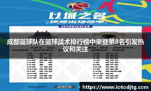 成都篮球队在篮球战术排行榜中荣登第8名引发热议和关注