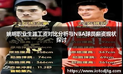 姚明职业生涯工资对比分析与NBA球员薪资现状探讨